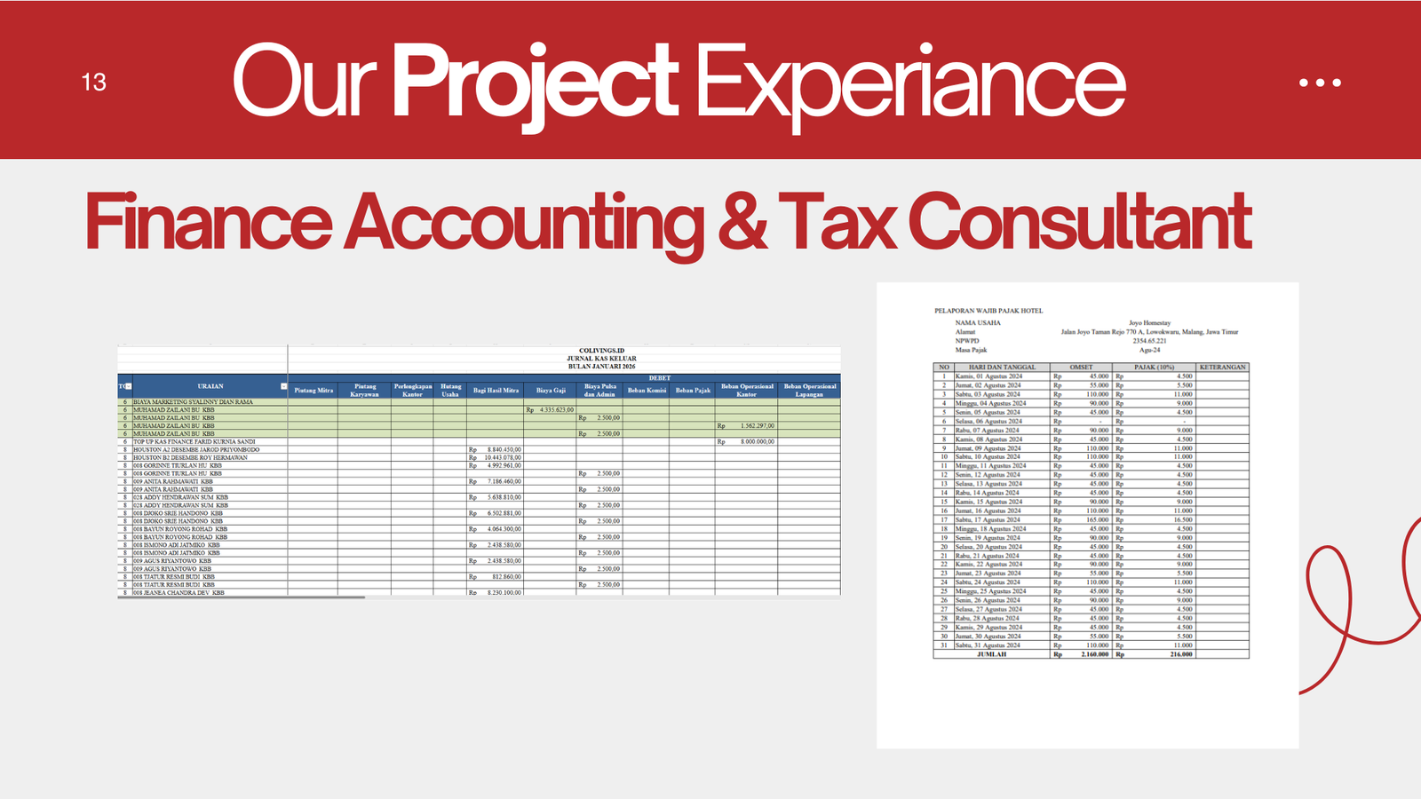 Finance, Accounting & Tax Consultant